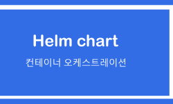 Featured image of post [DevOps] Helm chart 알아보기